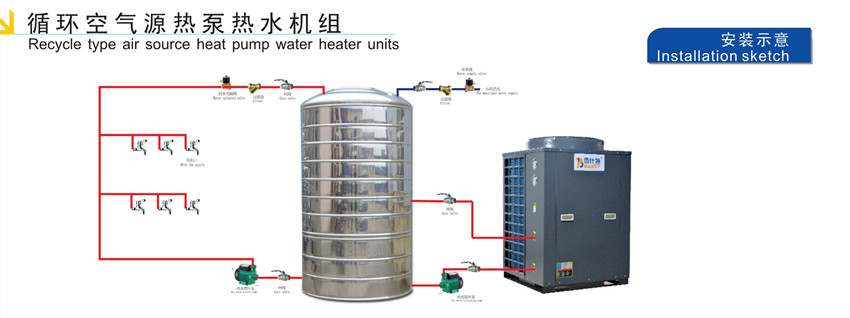 循環(huán)式熱泵熱水機(jī)