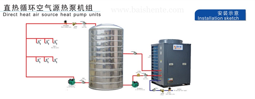 空氣源熱泵熱水器延長(zhǎng)使用壽命的7種方法