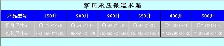 空氣能熱泵熱水器