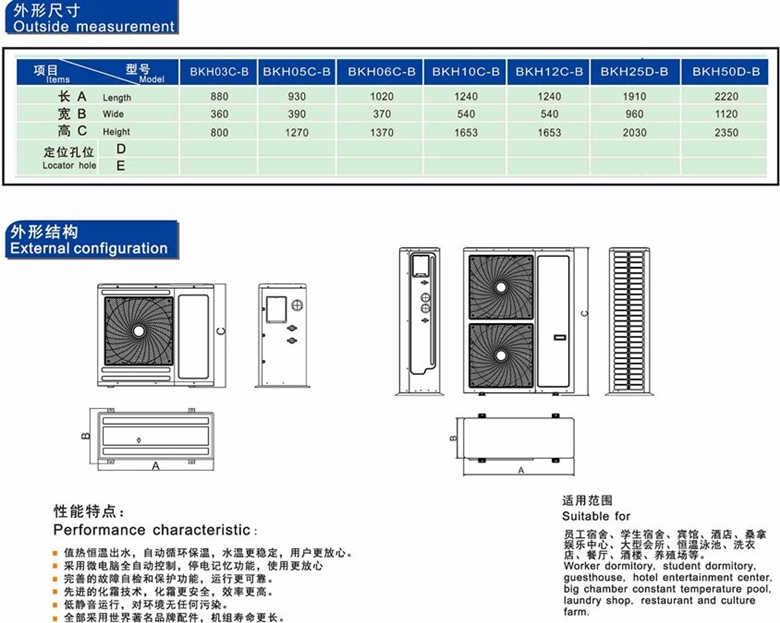 變頻空氣能