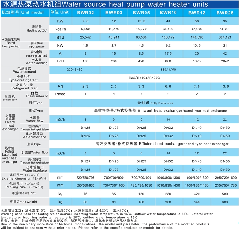 水地源熱泵熱水機(jī)